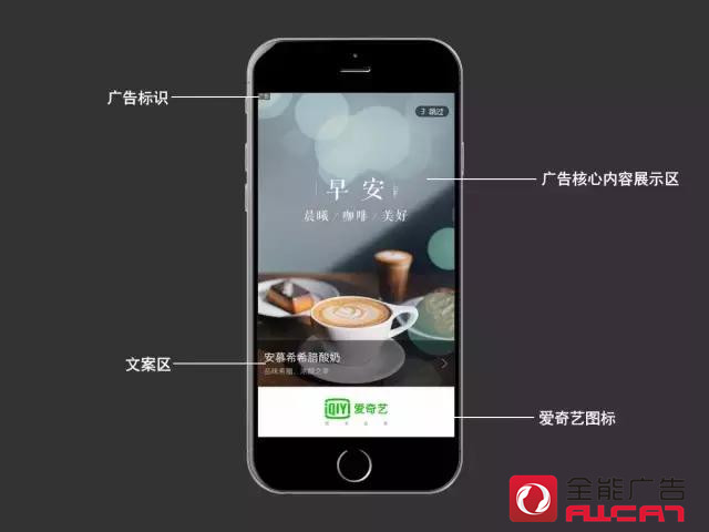 深圳全能廣告：2019你必須知道的新媒體主流推廣