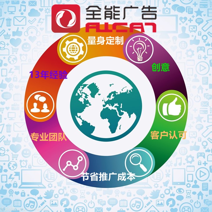 品牌推廣策劃如何有效樹立起自己公司的品牌