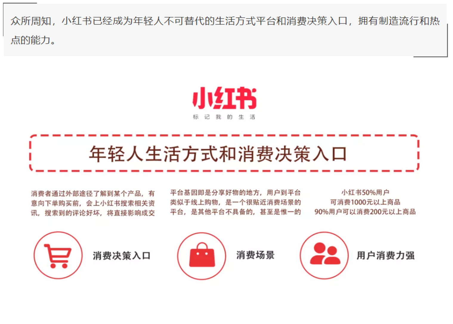 帶你玩轉(zhuǎn)不一樣的小紅書(shū)內(nèi)容營(yíng)銷，快速出圈！