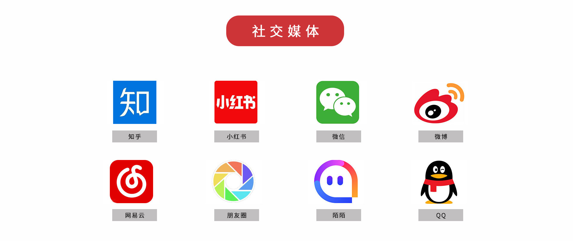 線上廣告營(yíng)銷(圖3)