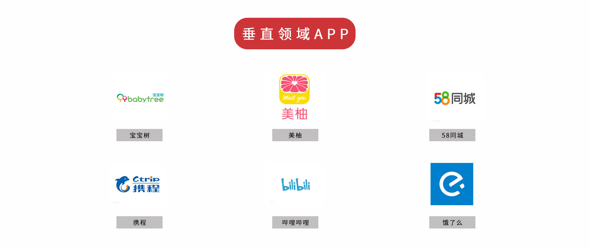 線上廣告營(yíng)銷(圖5)