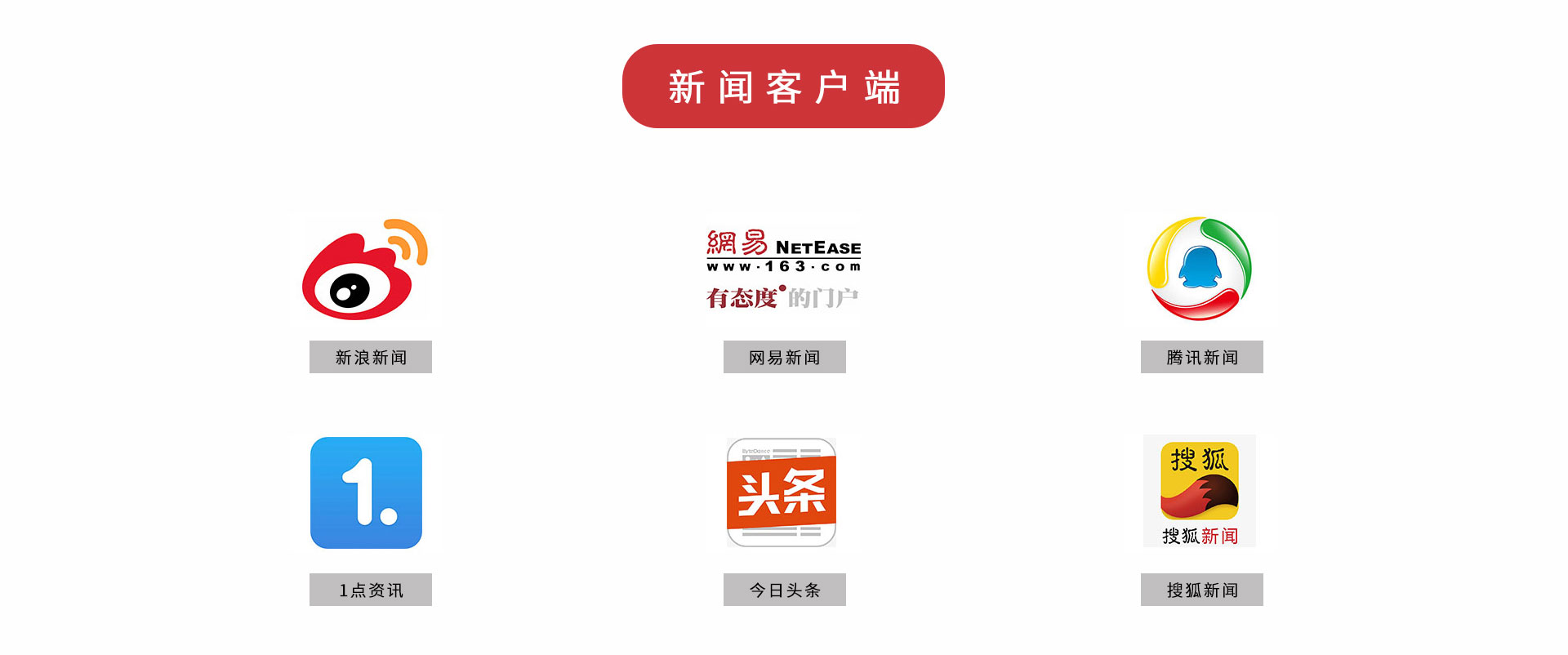 線上廣告營(yíng)銷(圖4)