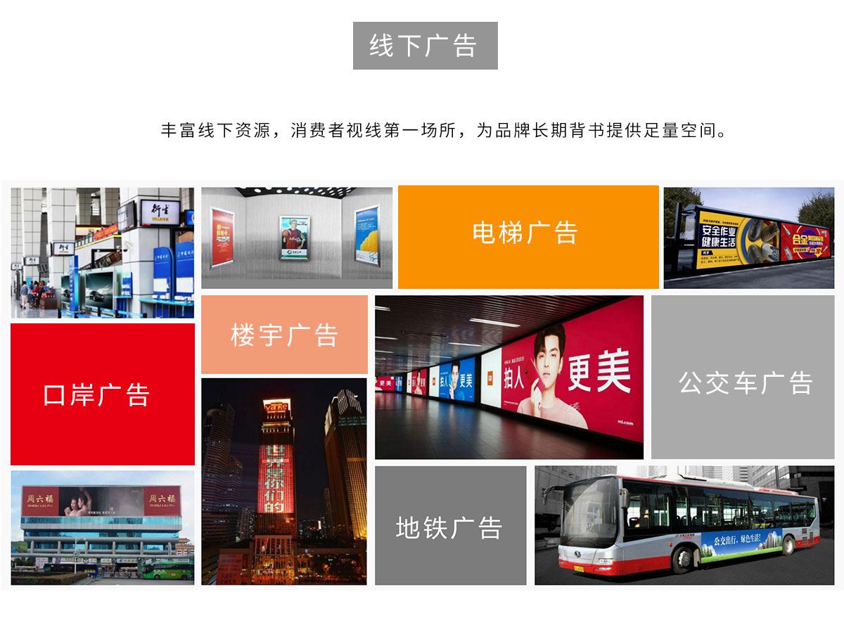 傳統(tǒng)廣告營銷(圖7)