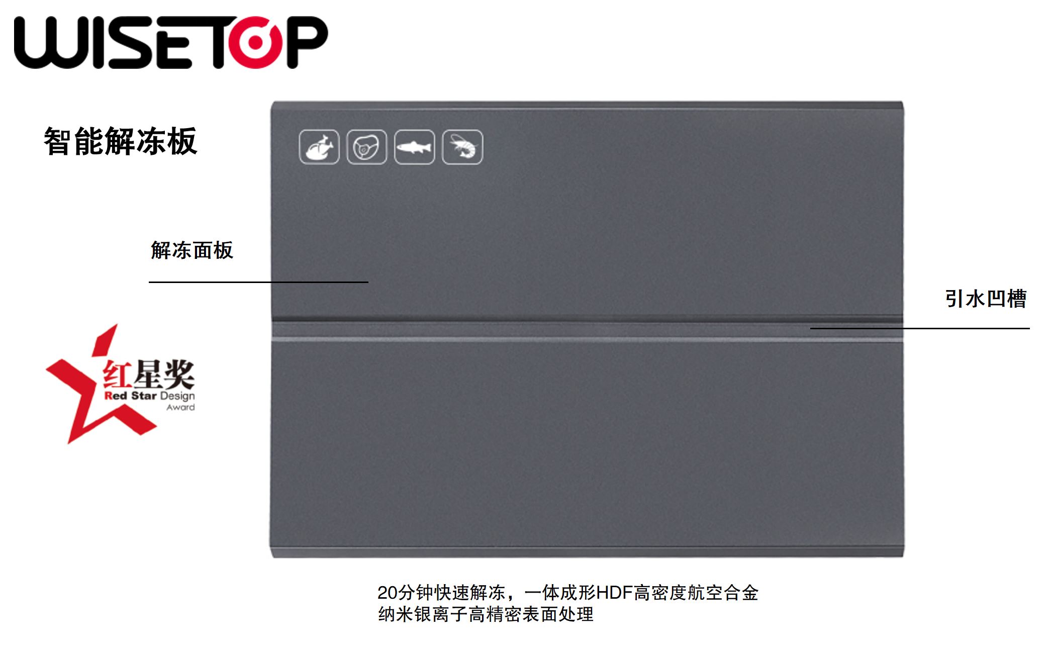 英國新銳廚具品牌Wisetop（味塔），值得擁有(圖3)