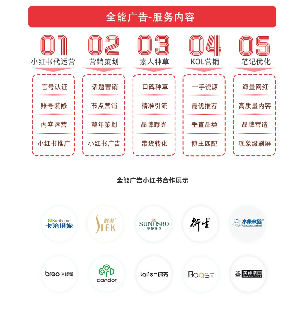 帶你玩轉(zhuǎn)不一樣的小紅書內(nèi)容營(yíng)銷，快速出圈！(圖6)