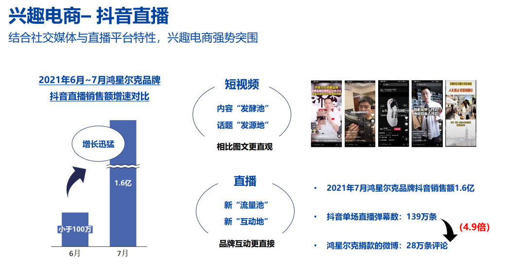 如何看待年輕人熱衷國貨?(圖3) 如何看待年輕人熱衷國貨?(圖3)