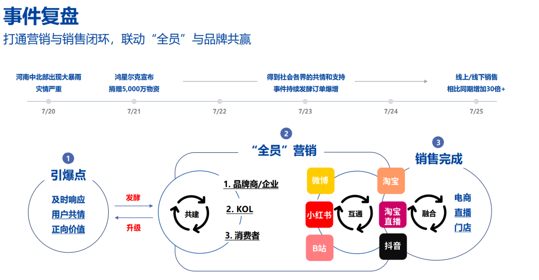 如何看待年輕人熱衷國貨?(圖2) 如何看待年輕人熱衷國貨?(圖2)