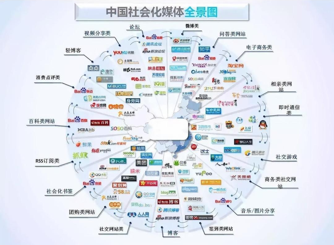 輿情監(jiān)測：尋找你的“眼睛”和“耳朵”(圖3)