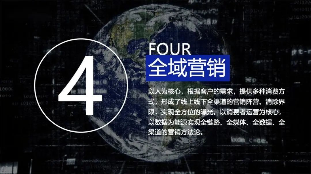 如何做好全域營銷？
