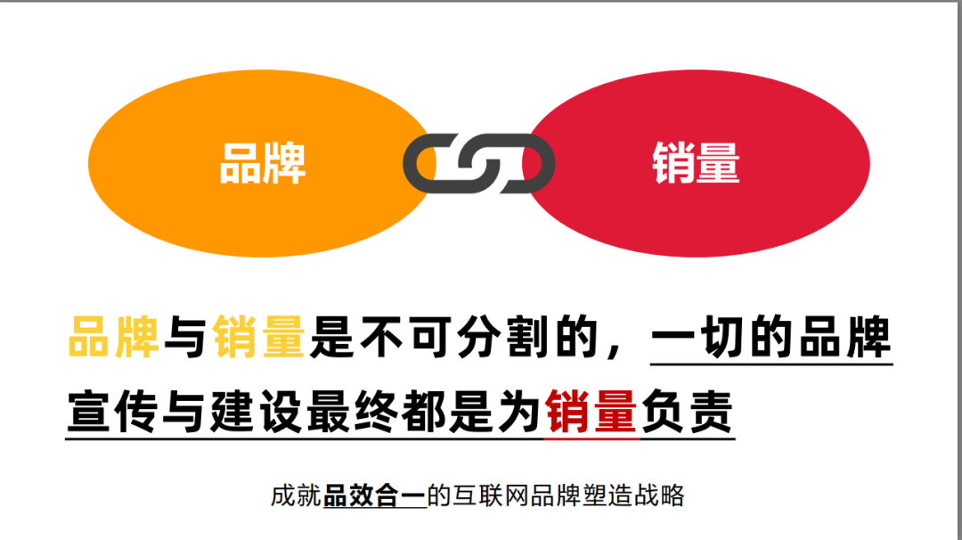 公司的品牌部要怎么建立？讓乙方廣告公司來告訴你(圖2)