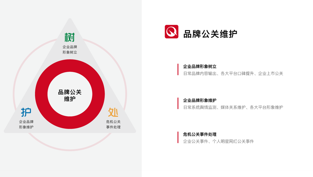 公司的品牌部要怎么建立？讓乙方廣告公司來告訴你(圖3)