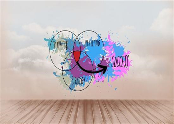 品牌塑造的三大法寶