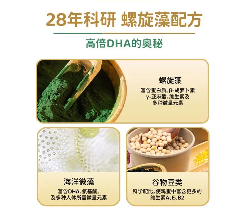 農(nóng)科28載精心科研，螺旋藻配方，高倍DHA的奧妙(圖3)