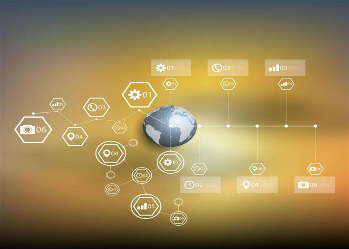 企業(yè)為什么品牌策劃放在第一位?