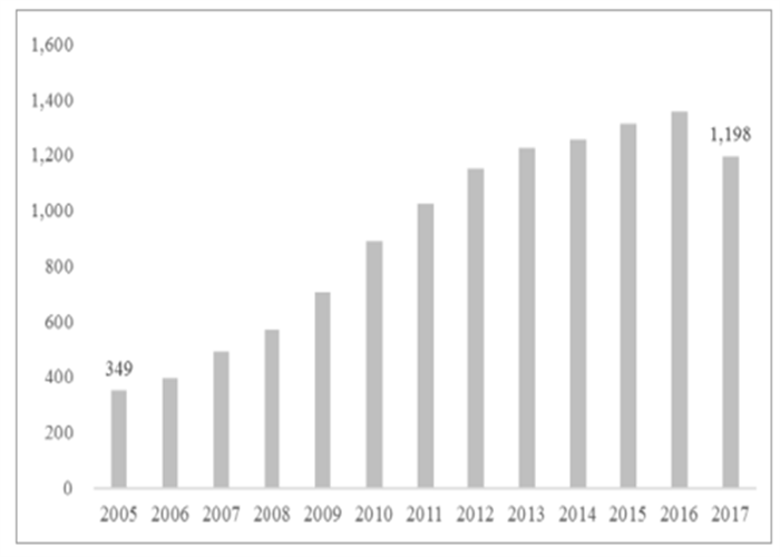 贈酒網(wǎng)(圖2) 贈酒網(wǎng)(圖2)