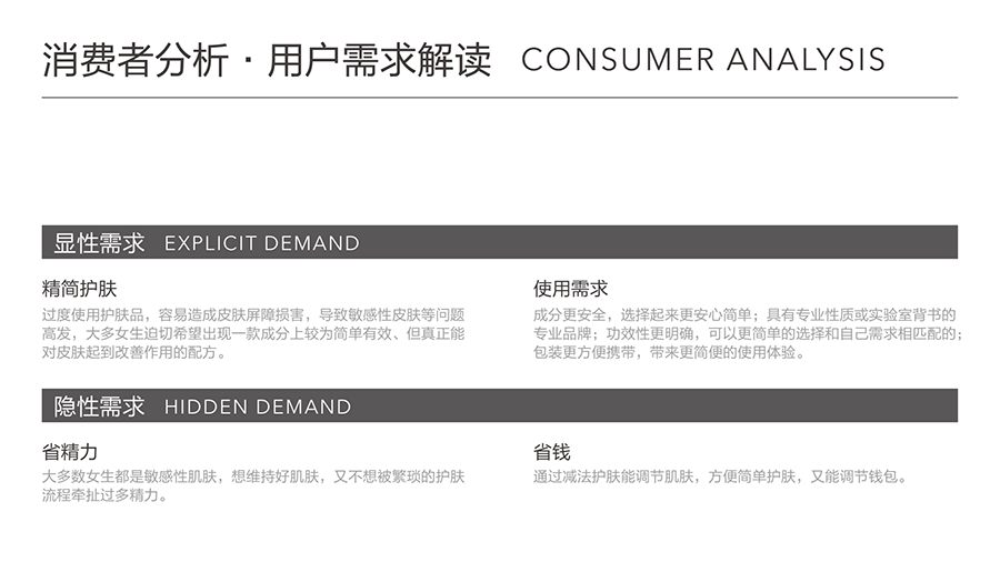 KINJI BRAND  公式護(hù)膚\專為敏感肌定制(圖3)