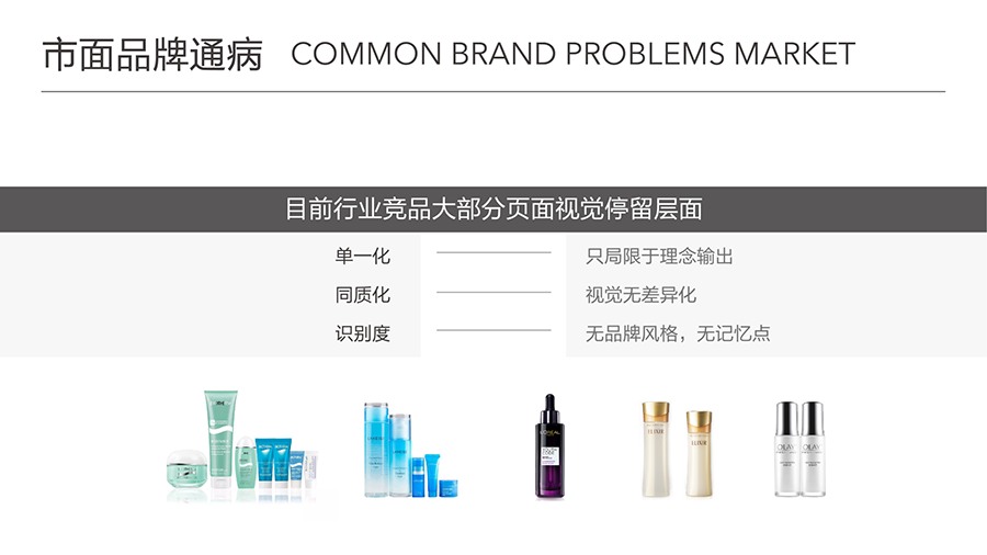 KINJI BRAND  公式護(hù)膚\專為敏感肌定制(圖4)