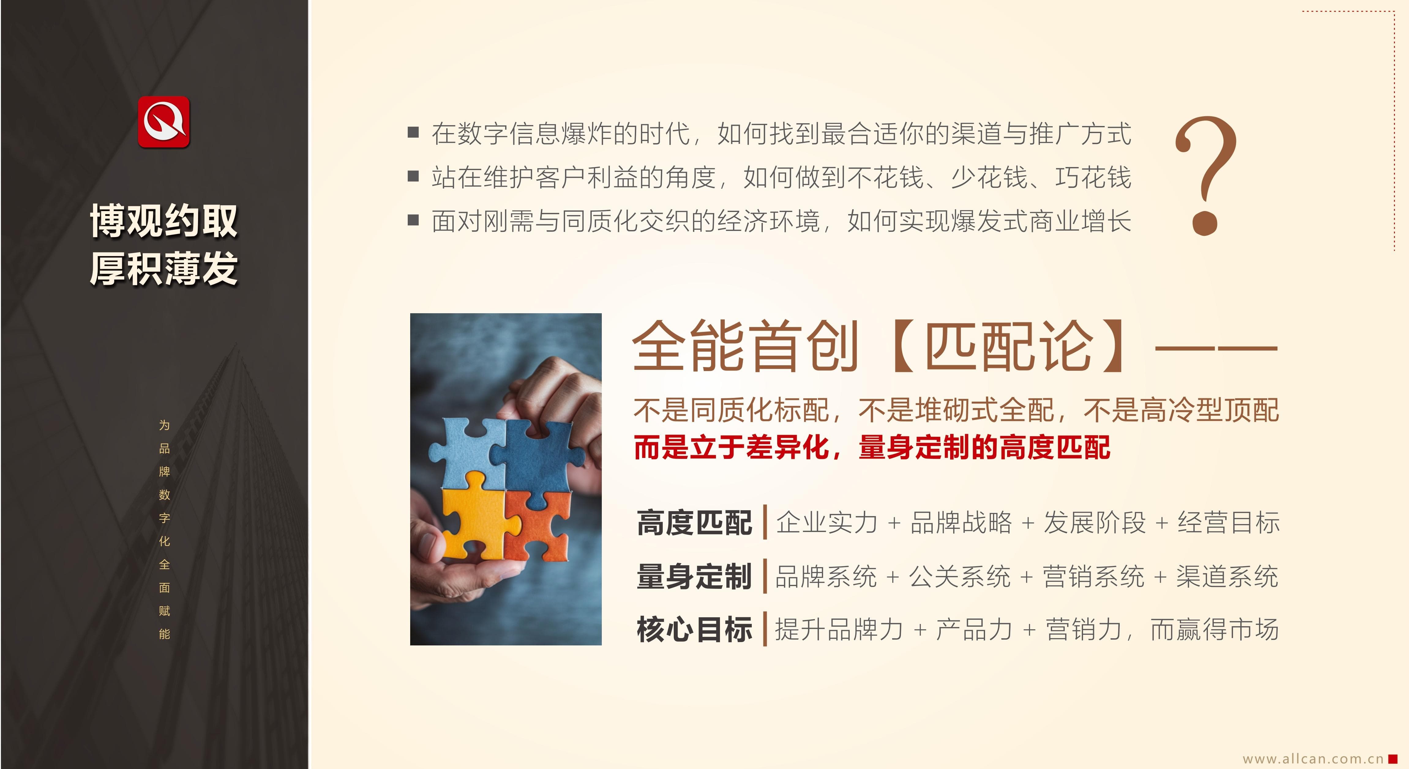 品牌匹配論(圖1)