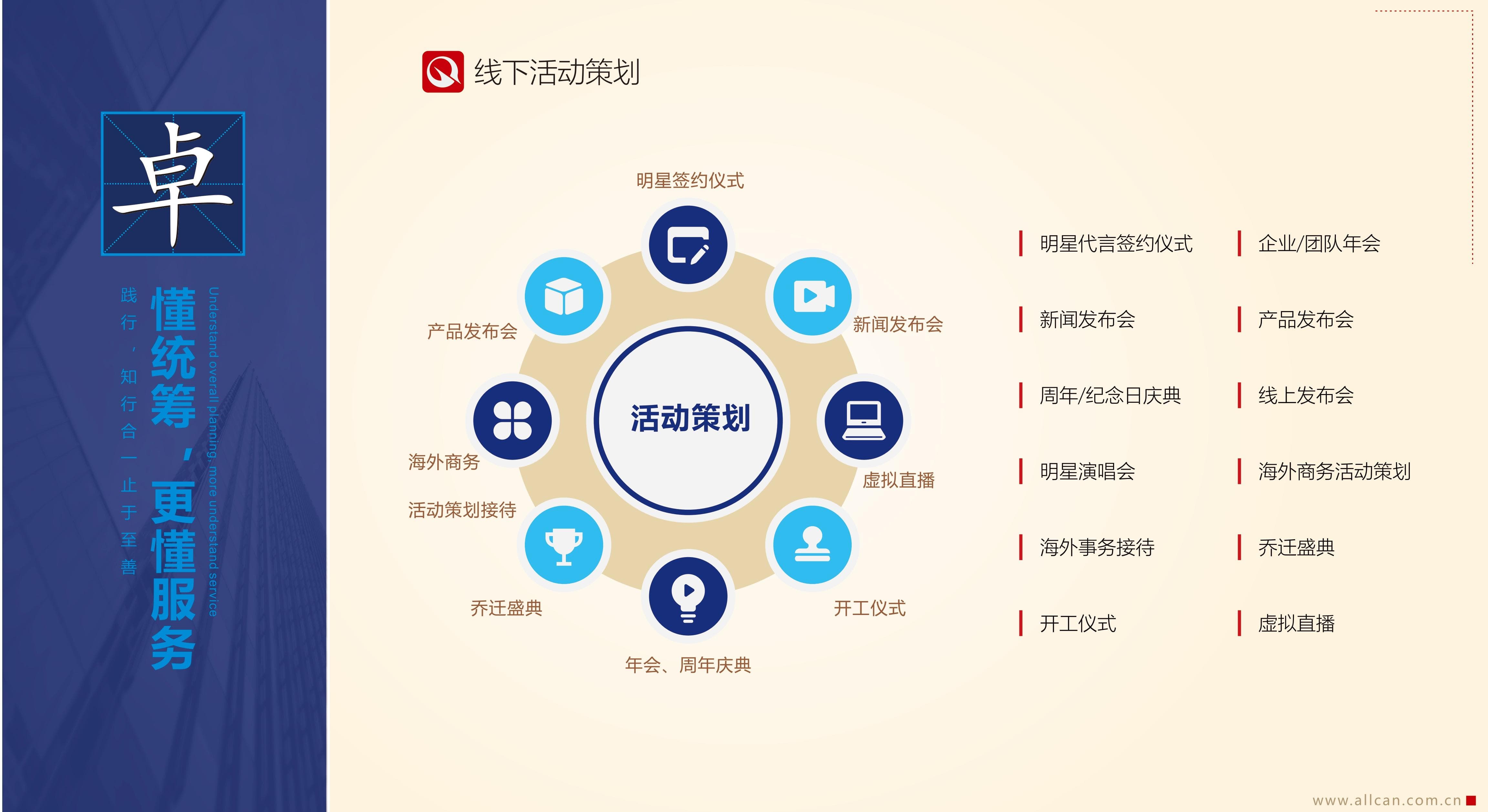 線下活動(dòng)策劃(圖1)